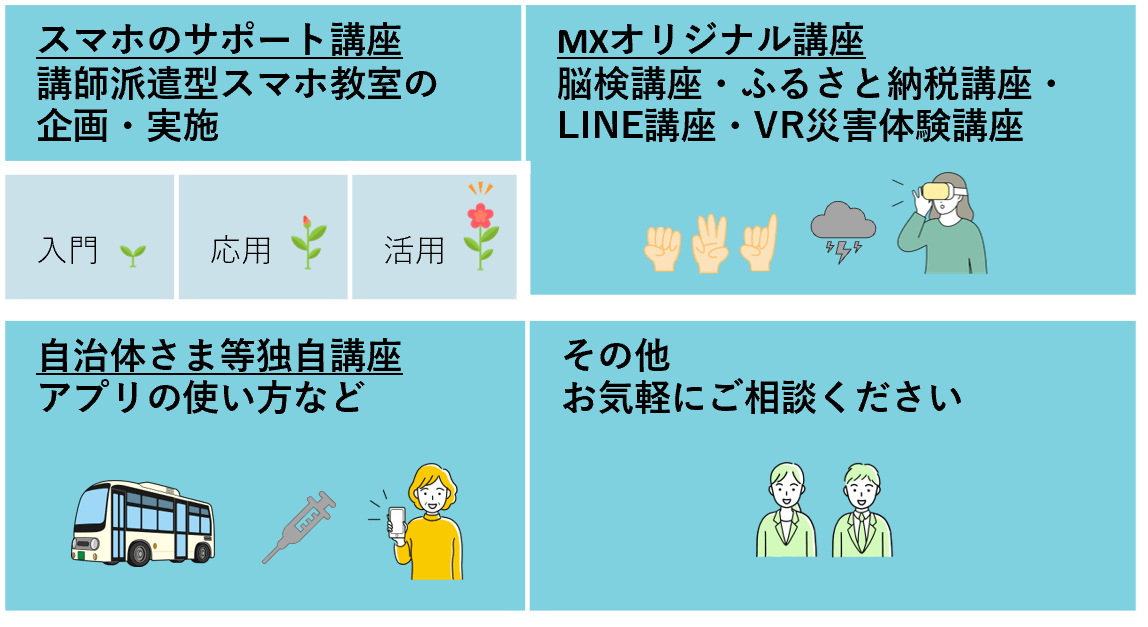 講座イメージ