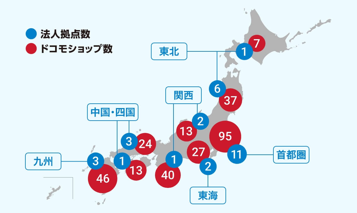全国6エリア30拠点